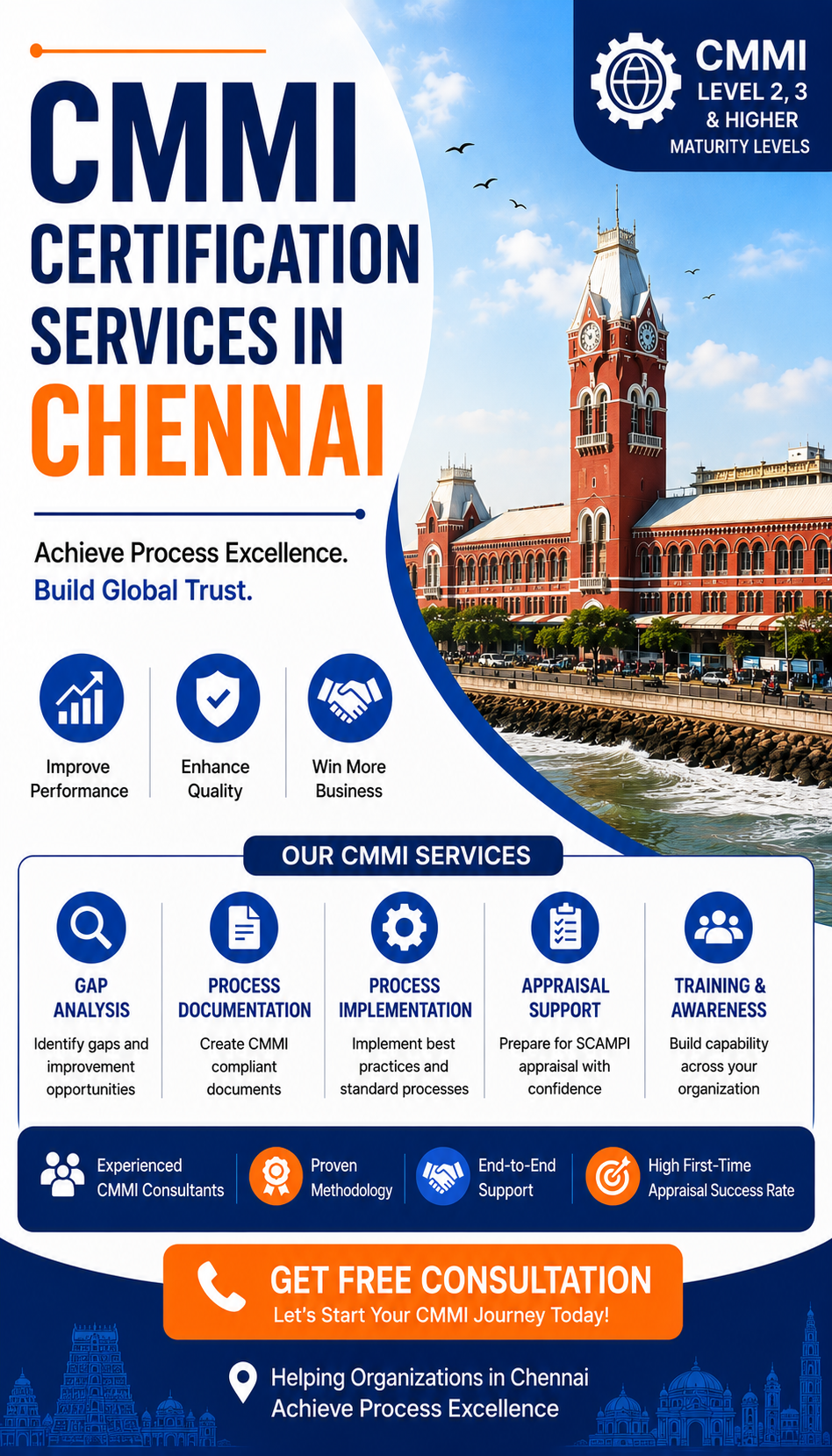 CMMI Certification in chennai