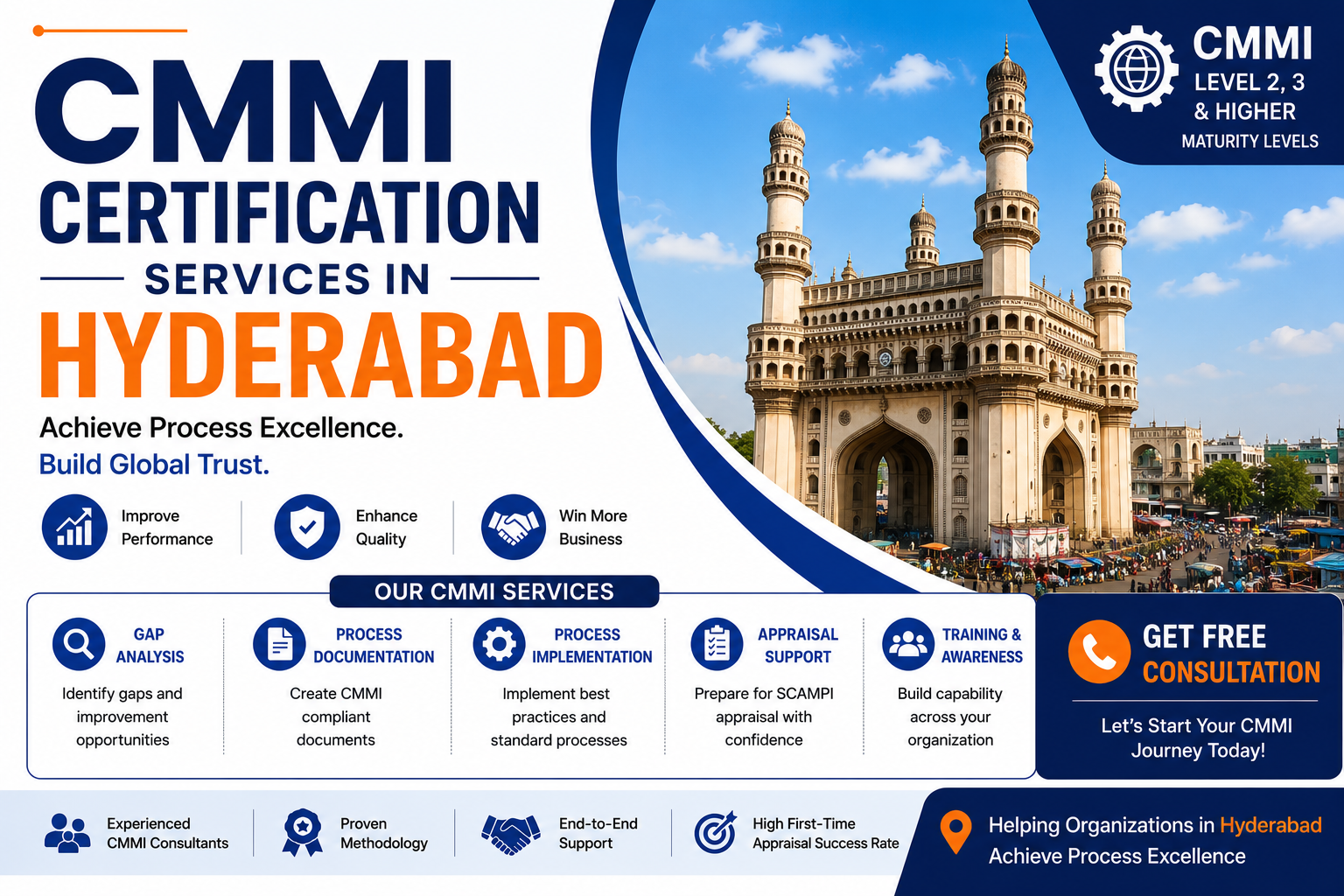CMMI certification in Hyderabad